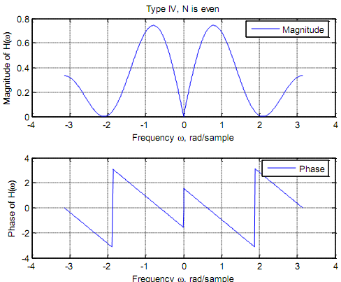 66_Qualitative nature of symmetry9.png